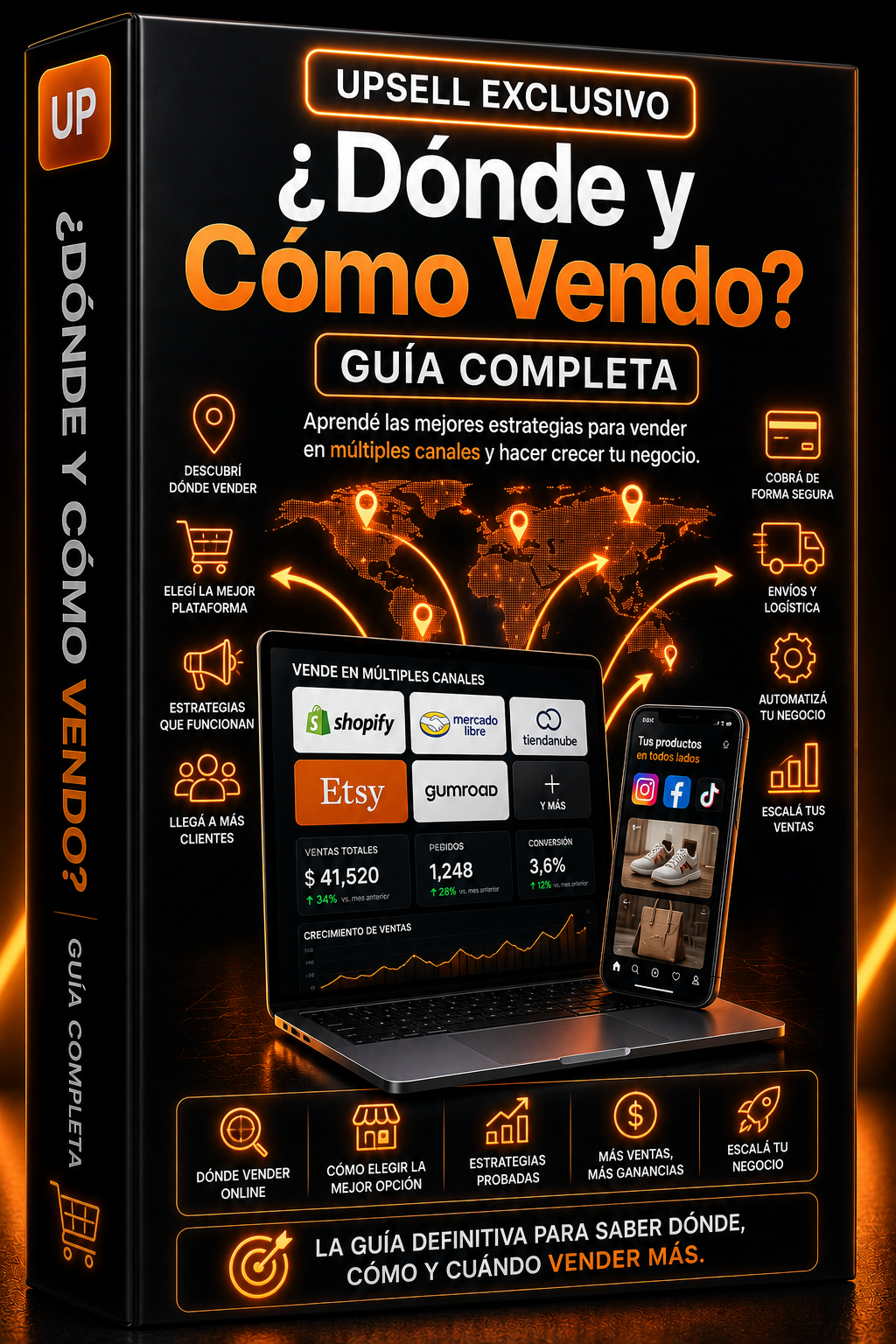 ¿Dónde y Cómo Vendo? Guía Completa